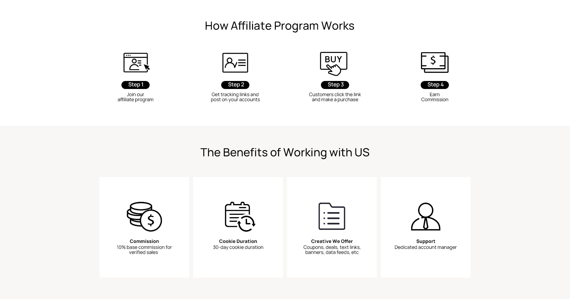 SELFIEPLANNER Affiliate Program work steps