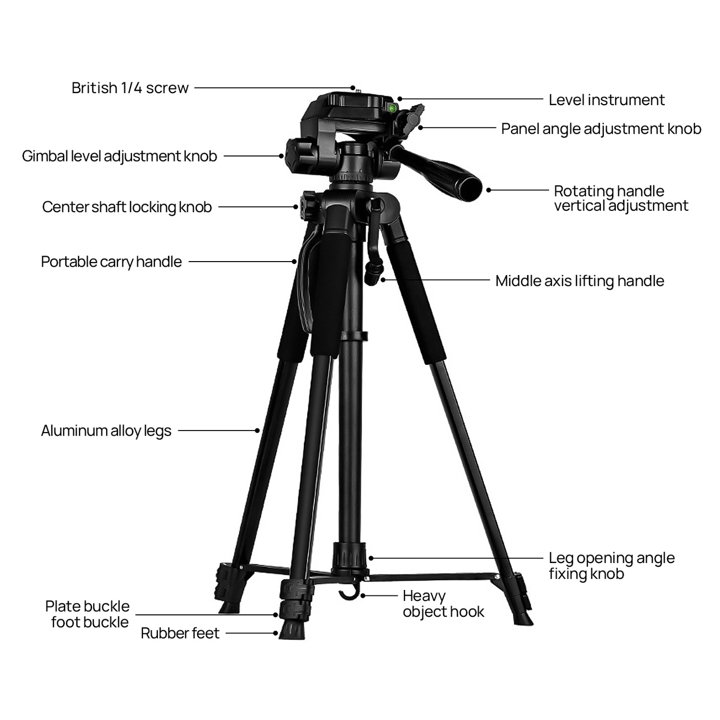 Camera tripod structure introduction